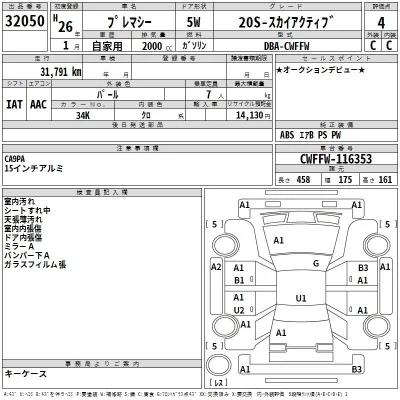 Mazda PREMACY