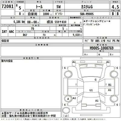 Daihatsu THOR