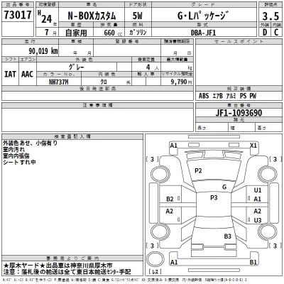 Honda N BOX