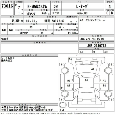Honda N WGN