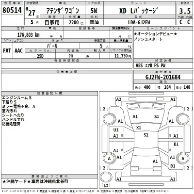Mazda Atenza