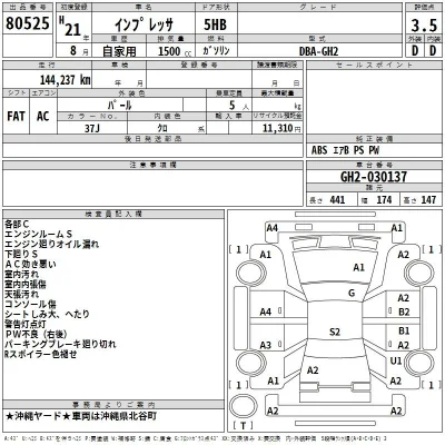 Subaru IMPREZA