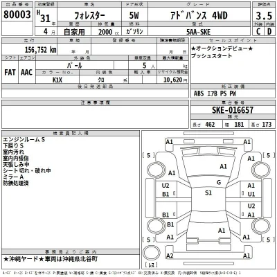 Subaru FORESTER