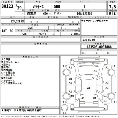 Daihatsu MIRA E S