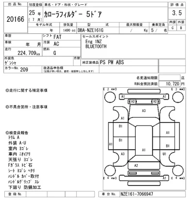 Toyota Corolla Fielder