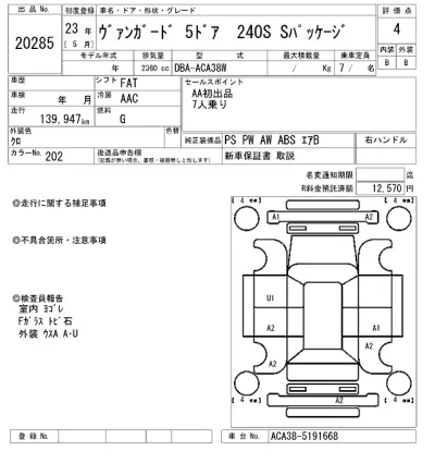 Toyota Vanguard