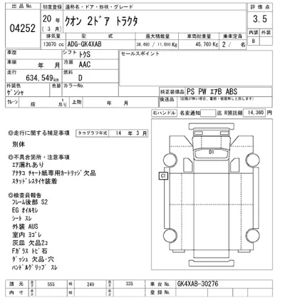 UD Trucks Quon
