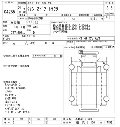 UD Trucks Quon