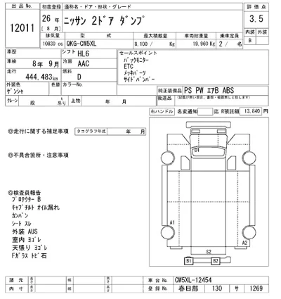 Nissan ATLAS