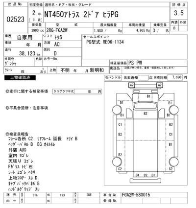 Nissan ATLAS