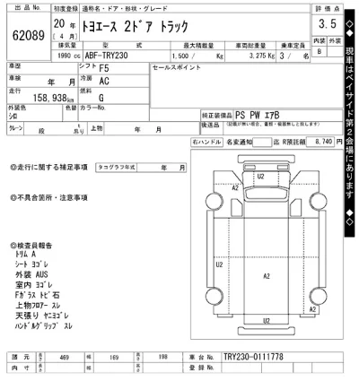 Toyota ToyoAce