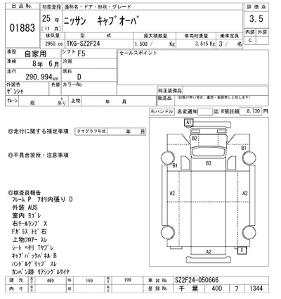 Nissan ATLAS