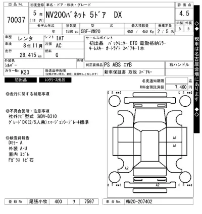 Nissan NV200
