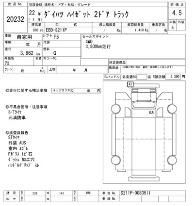 Daihatsu HIJET TRUCK