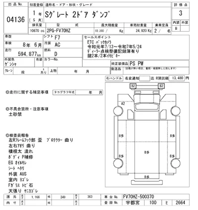 Mitsubishi FUSO SUPER GREAT