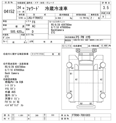 Isuzu FORWARD