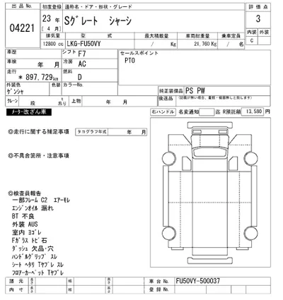 Mitsubishi FUSO SUPER GREAT
