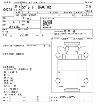Mitsubishi FUSO SUPER GREAT