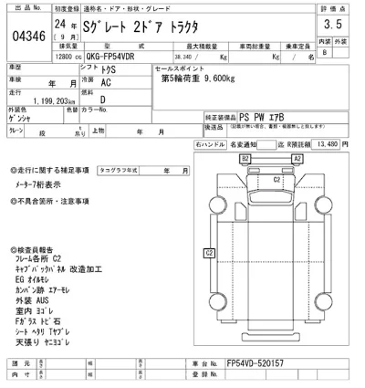 Mitsubishi FUSO SUPER GREAT