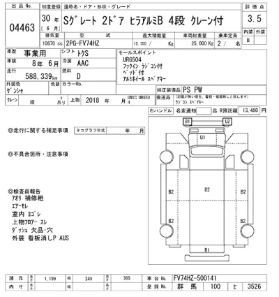 Mitsubishi FUSO SUPER GREAT