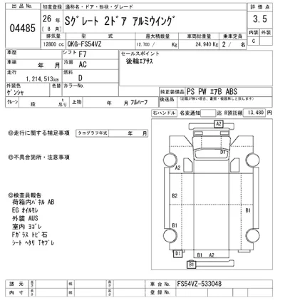 Mitsubishi FUSO SUPER GREAT
