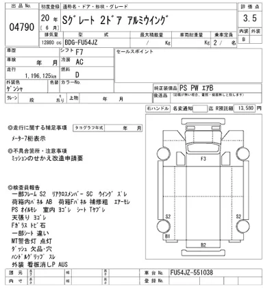 Mitsubishi FUSO SUPER GREAT
