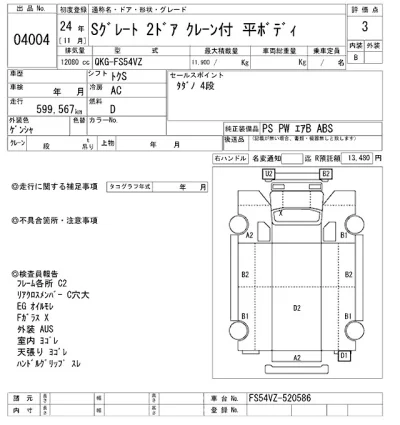 Mitsubishi FUSO SUPER GREAT