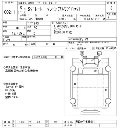 Mitsubishi FUSO SUPER GREAT