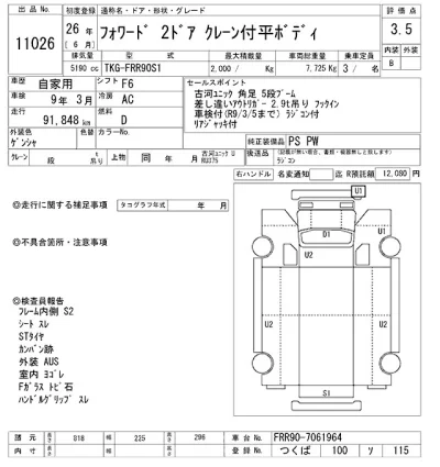 Isuzu FORWARD
