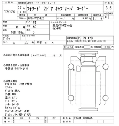 Isuzu FORWARD
