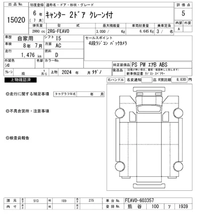 Mitsubishi Fuso Canter