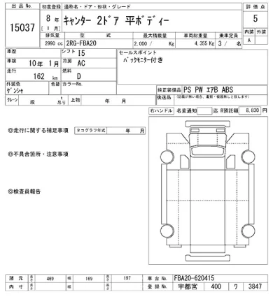 Mitsubishi Fuso Canter