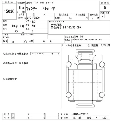 Mitsubishi Fuso Canter