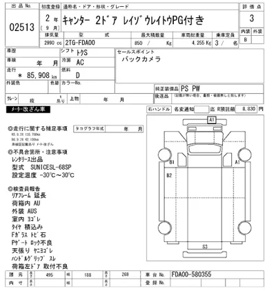 Mitsubishi Fuso Canter
