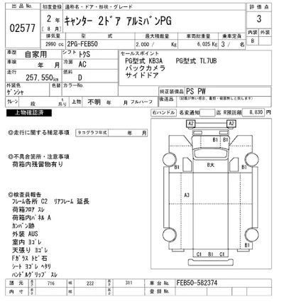 Mitsubishi Fuso Canter