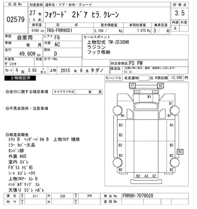 Isuzu FORWARD
