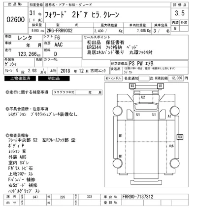 Isuzu FORWARD