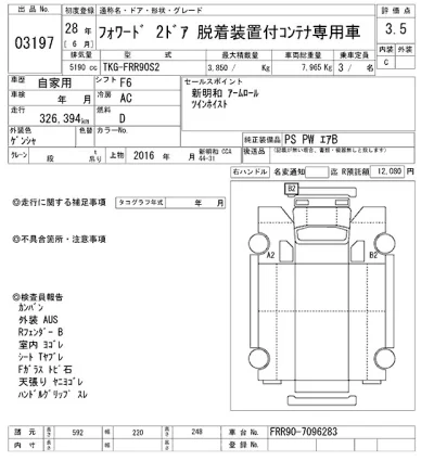 Isuzu FORWARD