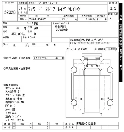 Isuzu FORWARD