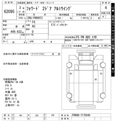 Isuzu FORWARD