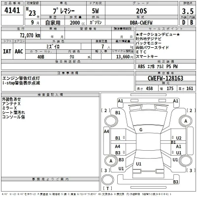 Mazda PREMACY