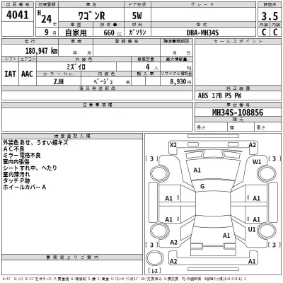 Suzuki WAGON R