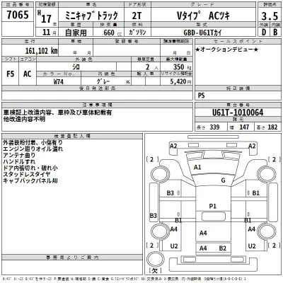 Mitsubishi MINICAB TRUCK
