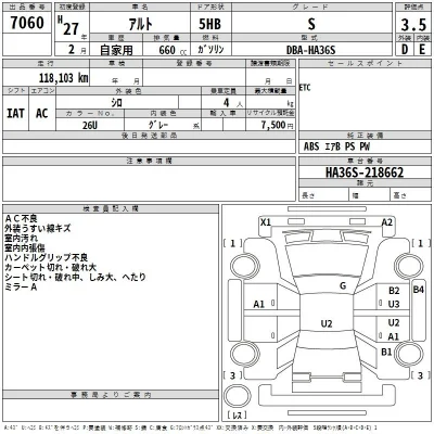 Suzuki ALTO