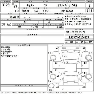 Daihatsu Cast