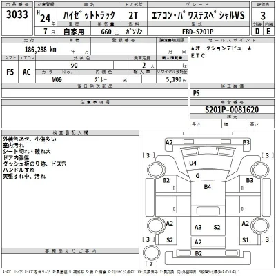 Daihatsu HIJET TRUCK