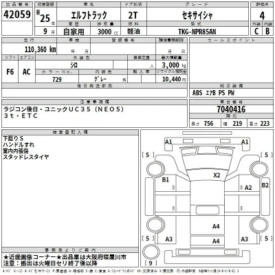 Isuzu ELF