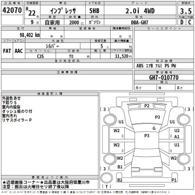 Subaru IMPREZA