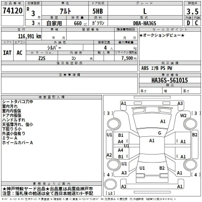 Suzuki ALTO