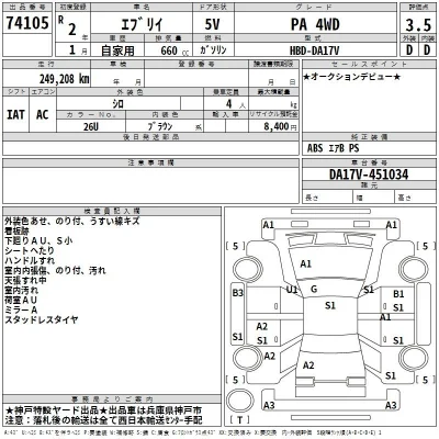 Suzuki EVERY